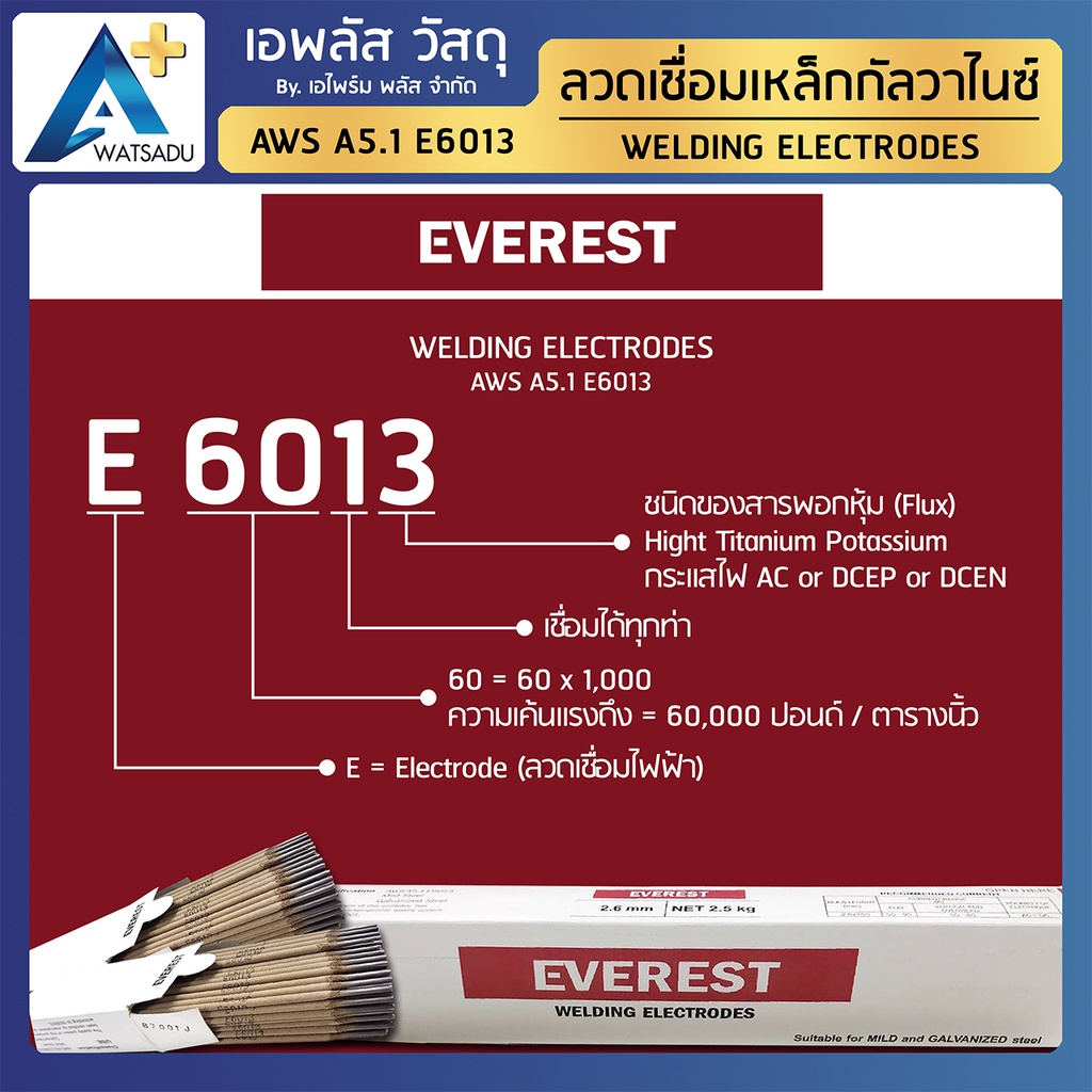 ลวดเชื่อมเหล็กกัลวาไนซ์-ขนาด-2-60-x-350-มม-น้ำหนัก-2-กก-แต้มสนุก-สแลกออกง่าย-ควันน้อย-everest