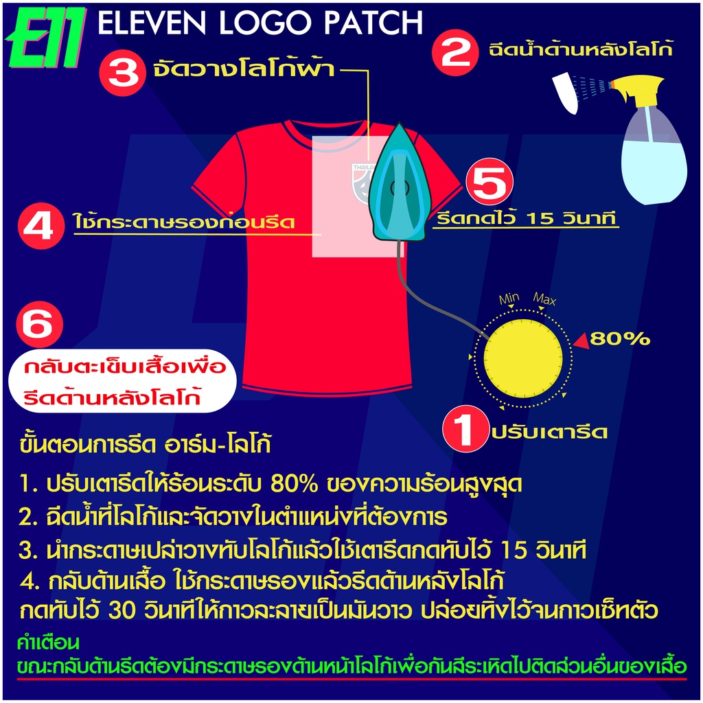 โลโก้ผ้า-รีดติดเสื้อ