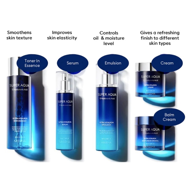 Missha Super Aqua 10 Hyaluronic Acid Ultra Hyalron Skin Essence 200ml