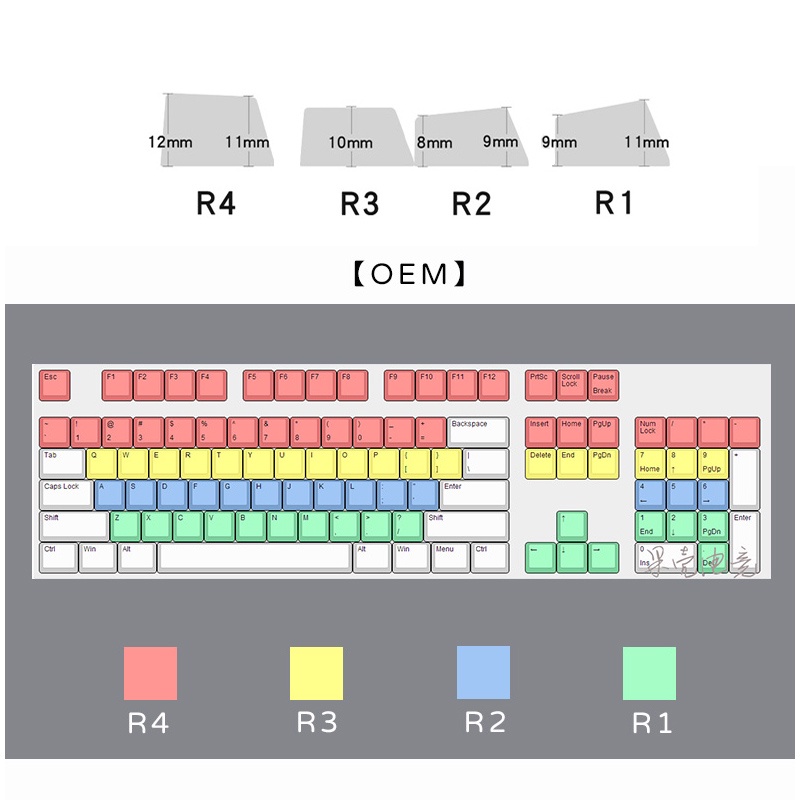 【Keycap】ปุ่มกดคีย์บอร์ด OEM R1R2R3R4 1U สีเดียว ไม่มีคําศัพท์ | Shopee ...
