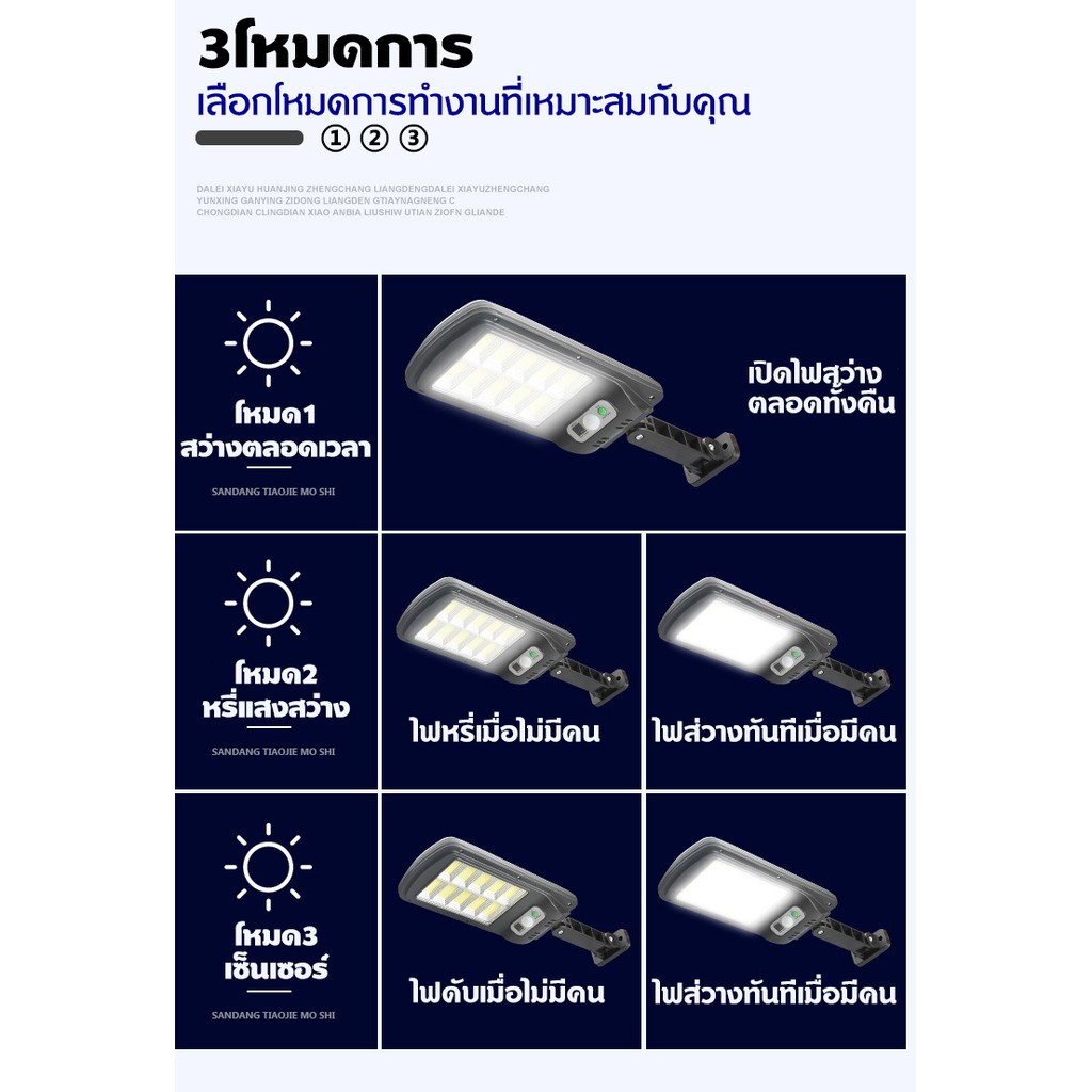 ไฟถนนรีโมทคอนโทรล120led-รีโมทไฟถนนโซล่าเซลล์-ไฟถนน-โคมไฟติดผนัง-ไฟสปอตไลท์-ไฟสวน-โคมไฟถนน-โคมไฟโซล่าเซลล์-กันน้ำ