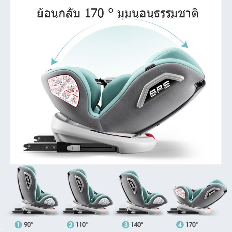 ภาพสินค้าคาร์ซีท หมุนได้360 ระบบ ISOFIX + LACTH เบาะติดรถยนต์ คาร์ซีทเเรกเกิด เหมาะสำหรับเด็กแรกเกิด-12ปี นุ่มกว้างทีสุดในคลาส จากร้าน ellastaoyany บน Shopee ภาพที่ 2