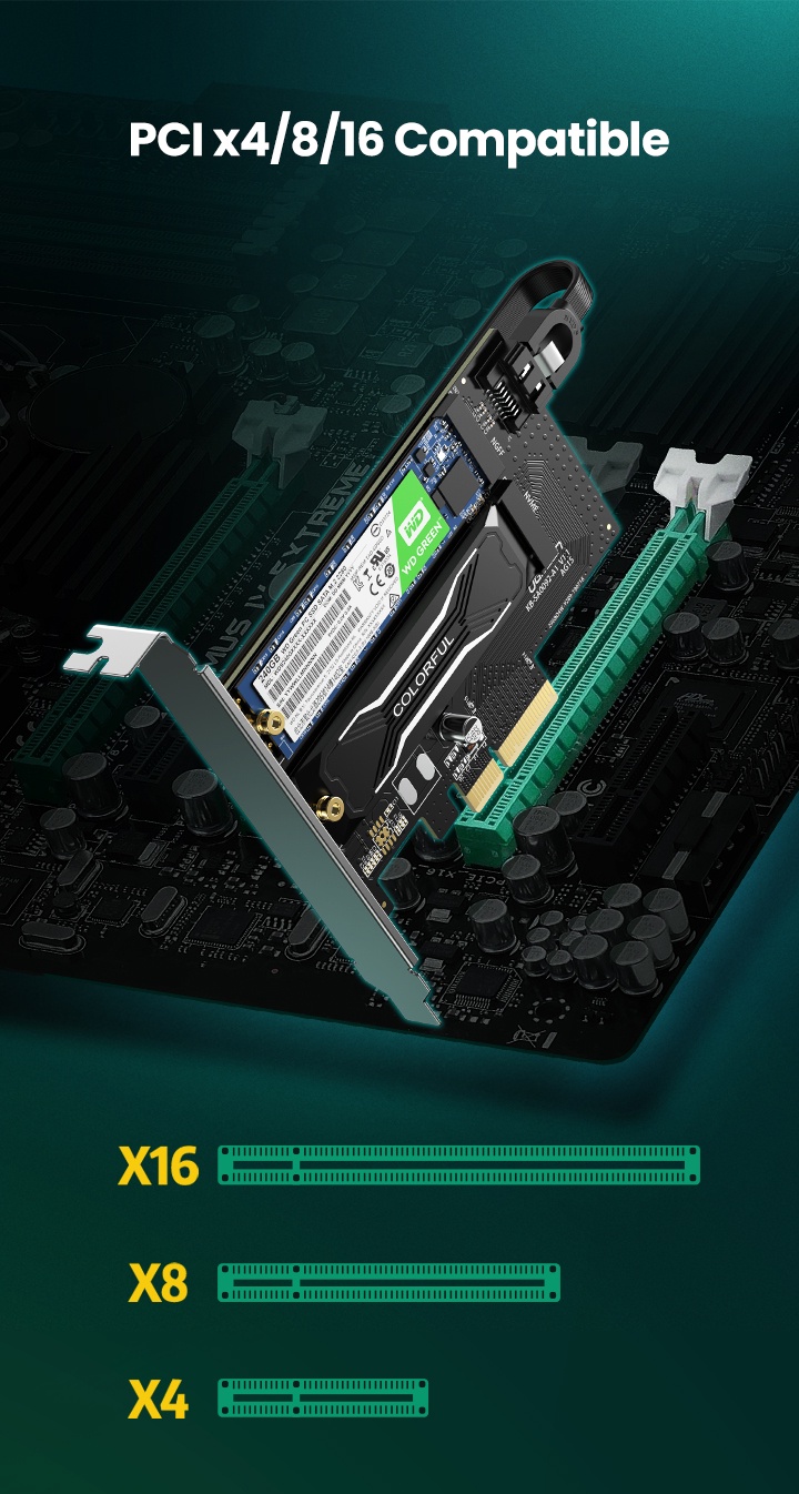 คำอธิบายเพิ่มเติมเกี่ยวกับ UGREEN อะแดปเตอร์ขยายการ์ด PCIE เข้า M2 NVMe M.2 PCI M&B Key 64Gbps PCI-E Card x4/8/16 SSD