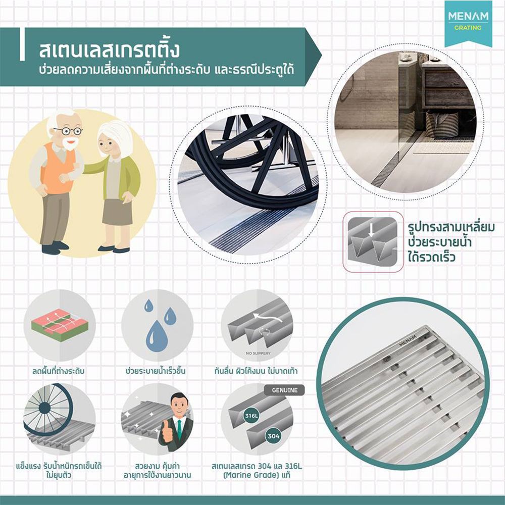 anti-odor-floor-drain-square-kawa-easy-drain-100-2-3-ตะแกรงกันกลิ่นเหลี่ยม-kawa-easy-drain-100-2-นิ้ว-3-นิ้ว-ตะแกรงกัน