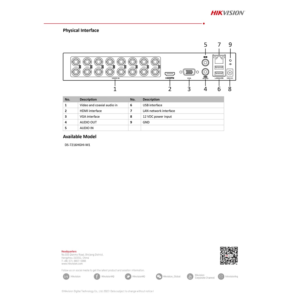 hikvision-เครื่องบันทึกภาพกล้องวงจรปิด-16ช่อง-2ล้านพิกเซล-ds-7216hghi-m1-c-บันทึกภาพและเสียง-เพิ่มกล้องไอพีได้อีก2ตัว