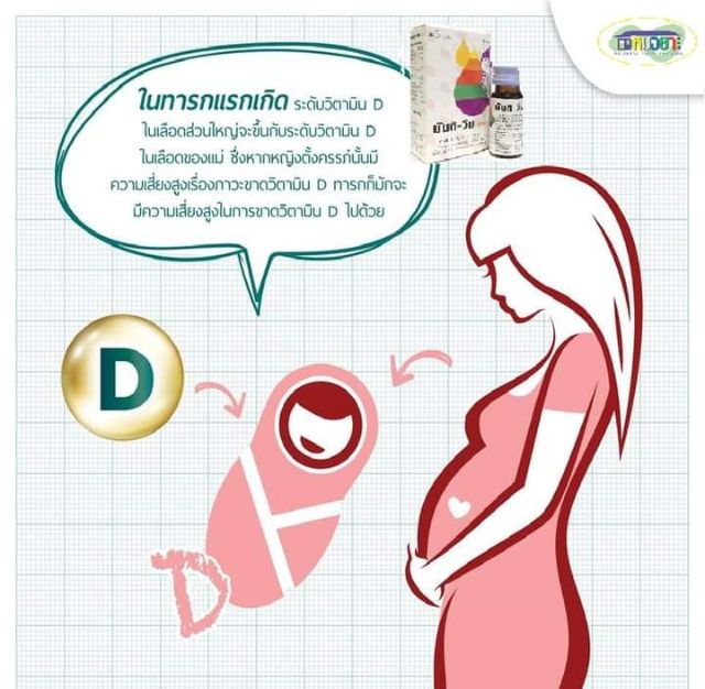 MULTI-VIM DROP 15 ML วิตามินรวมช่วยเจริญอาหาร วิตามินรวม บำรุงร่างกาย ...