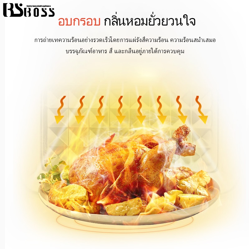 bsboss-23l-เตาอบไฟฟ้ารุ่นใหม่-เตาอบขนม-เตาอบ-เตาอบแบบตั้งโต๊ะ