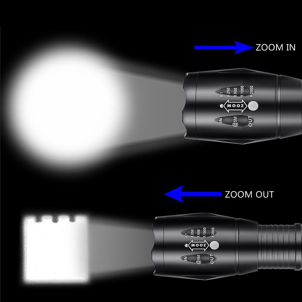 alonefire-e17-t6-395nm-ไฟฉาย-led-แหล่งกําเนิดแสง-uv-คู่-สําหรับตัวแทนเรืองแสง-ตรวจจับแสงสีดํา-ไฟฉาย