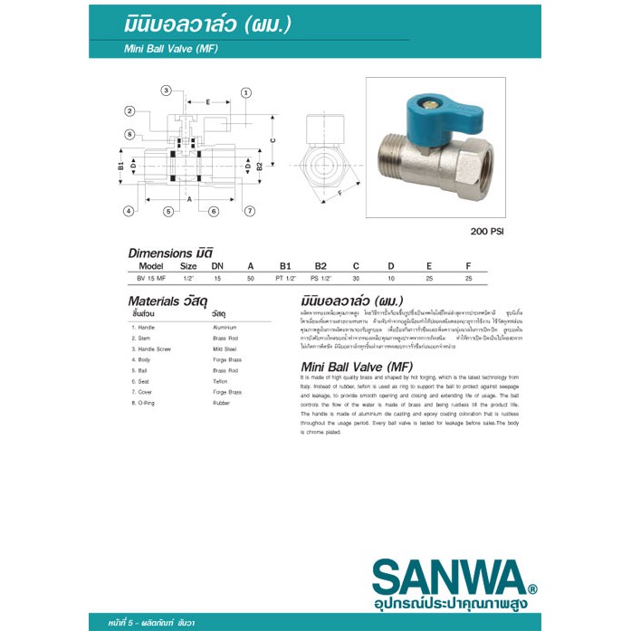 sanwa-มินิบอลวาล์ว-ผ-ม-ซันวา-ซันวาของแท้-100