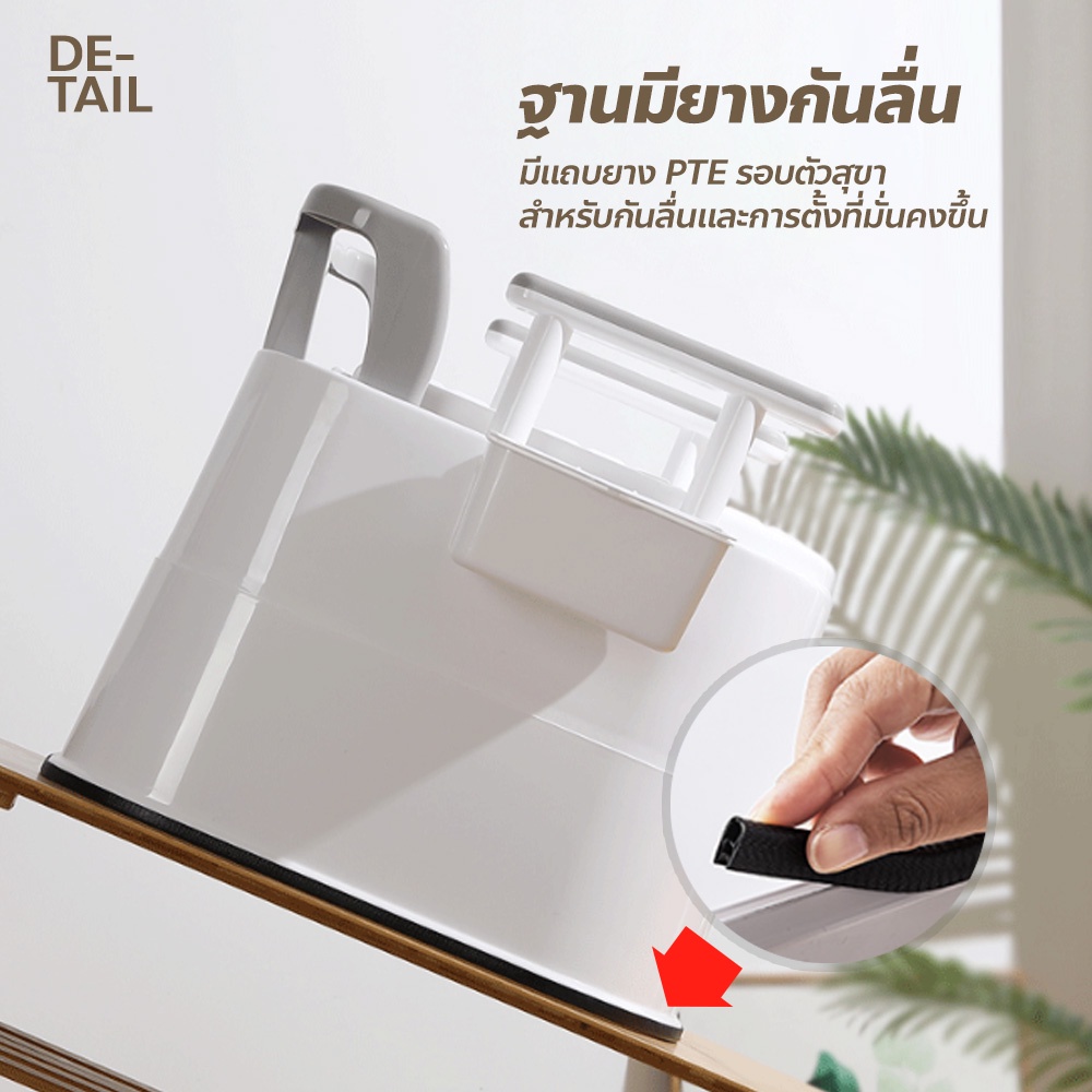 toilet-สุขาเคลื่อนที่-ห้องน้ำเคลื่อนที่-รับน้ำหนักได้เยอะ-ชักโครกพกพา-โถส้วมเคลื่อนที่-พกพาได้