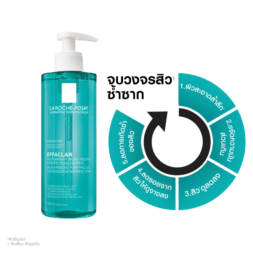 ภาพหน้าปกสินค้าLA ROCHE-POSAY - Effaclar Micro-Peeling Purifying Gel 400 ml. จากร้าน eveandboy บน Shopee