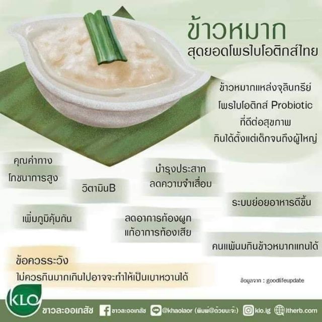 ภาพหน้าปกสินค้าลูกแป้งข้าวหมากหวานสูตรโบราณ เชื้อสาโท  1ลูก จากร้าน aew_natthamon บน Shopee