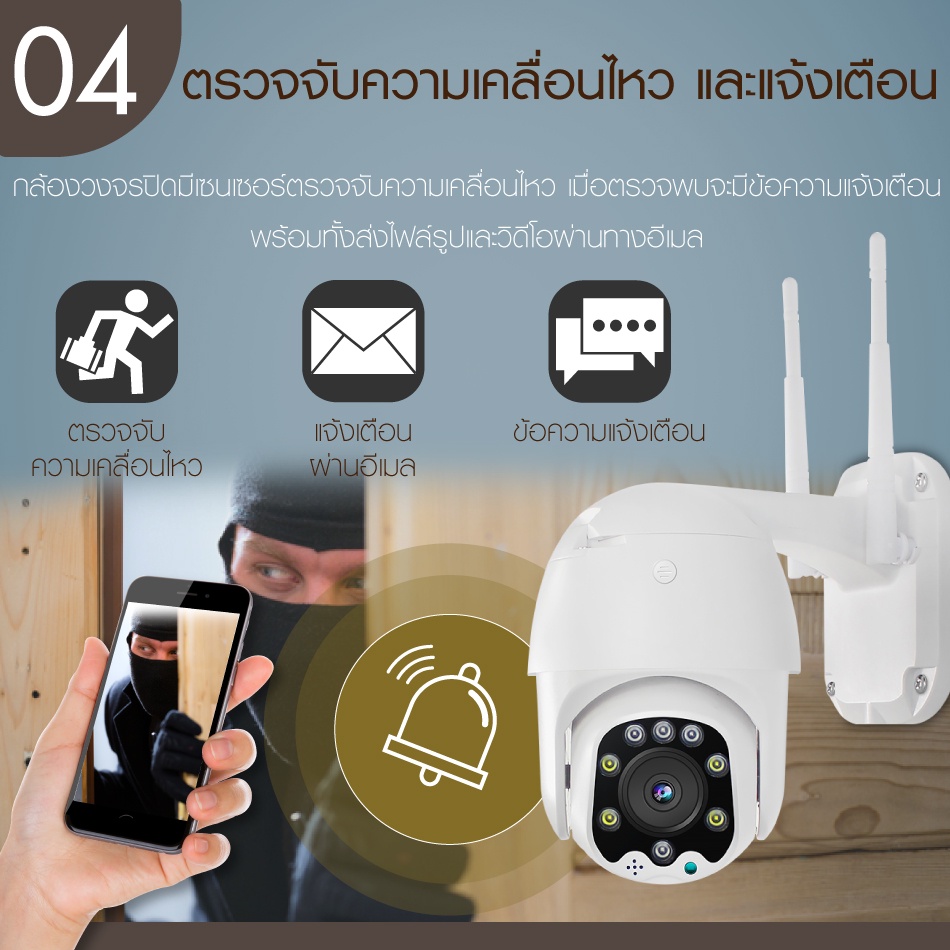 กล้องวงจรปิด-รุ่น-4213-ทั้งภายในและภายนอก-ip-camera-outdoor-รุ่น-4213-full-hd-1080p-กันน้ำ-กันแดด-ycc365