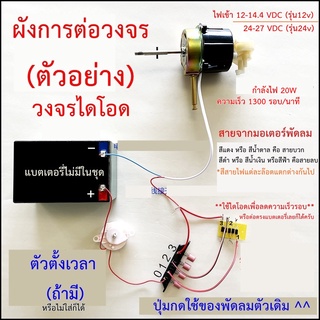 สินค้า มอเตอร์พัดลม DC 12V 24V  DIY แปลงพัดลมตัวเดิมให้กลายเป็นพัดลม DC ได้