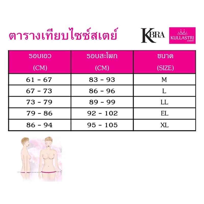 กางเกงในแบรนด์ดัง-sale-60-80-จากราคาป้าย