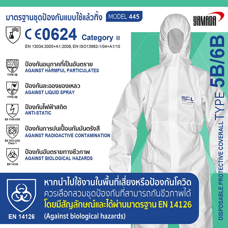 ชุดกันสารเคมี-สีขาว-รุ่น-445-yamada-disposable-protective-coverall-mod-445-yamada