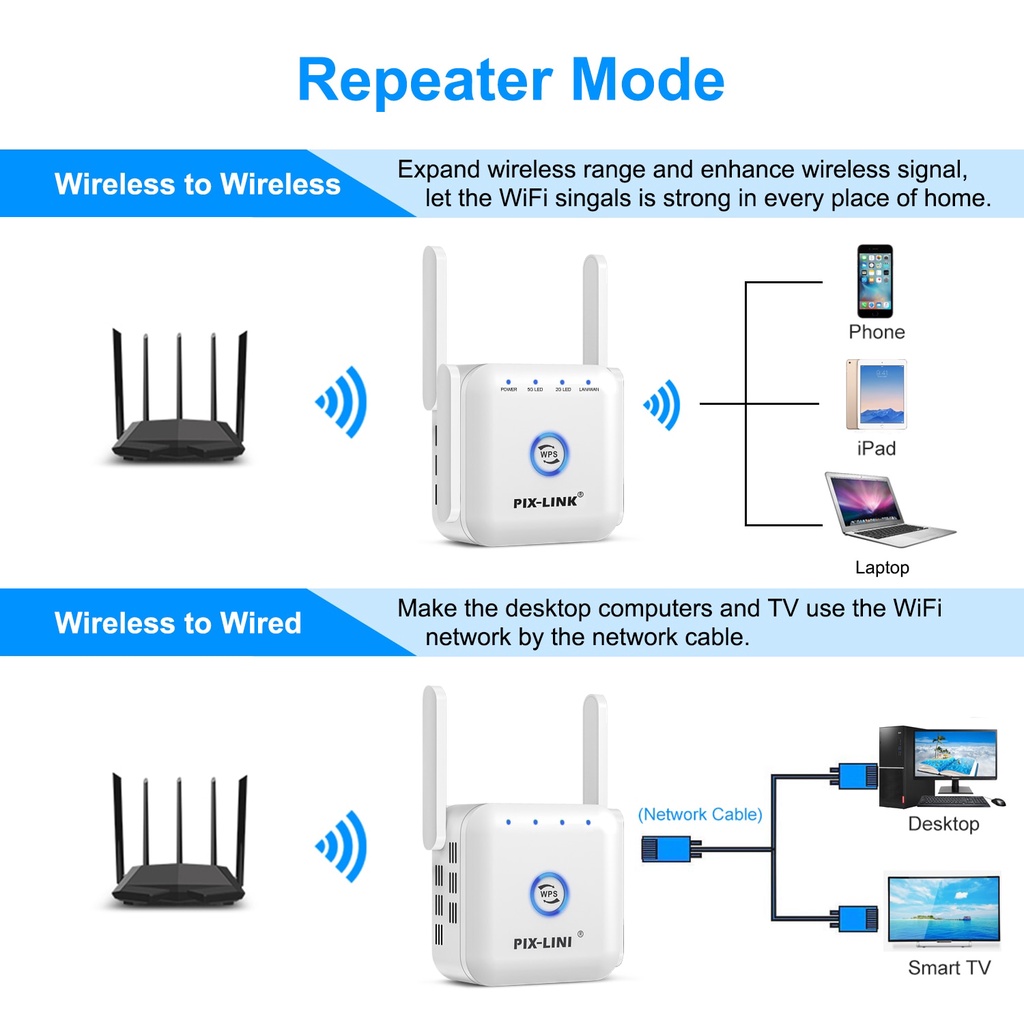 เครื่องขยายสัญญาณอินเตอร์เน็ต-wifi-ไร้สาย-5ghz-ระยะไกล-1200m-5g