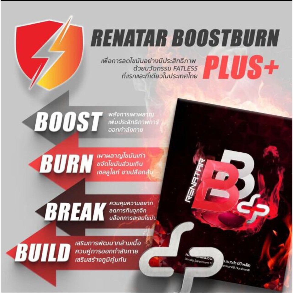 อาหารเสริมเพื่อรูปร่างและสุขภาพ-เรนาต้า-บีบีพลัส-บูสเบิร์น-renatar-boostburn-bb-ลดไขมัน-เพิ่มการเผาผลาญควบคุมน้ำหนัก