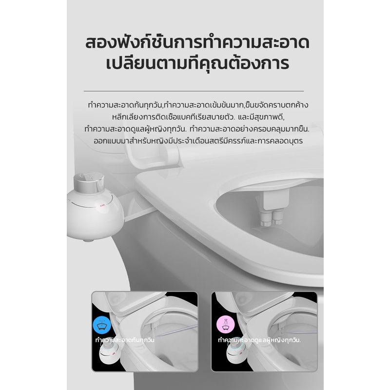 kadonio-ที่ฉีดตูด-โถสุขภัณฑ์-ชุดฉีดก้นอัตโนมัติ-ที่ฉีดก้น-toilet-smart-bidet-สายฉีดก้น-ที่ฉีดตูด-ws01