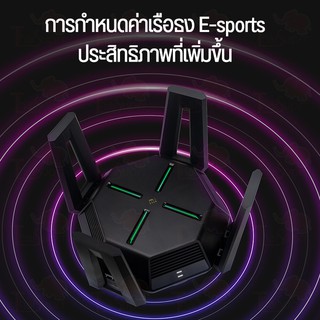 ภาพขนาดย่อของภาพหน้าปกสินค้าXiaomi AIoT repeater router AX9000 เครื่องขยายสัญญาณ เร้าเตอร์ Mesh 3 9000Mbps Wifi6 High Gain Antennas จากร้าน thaisuperbrand บน Shopee ภาพที่ 3