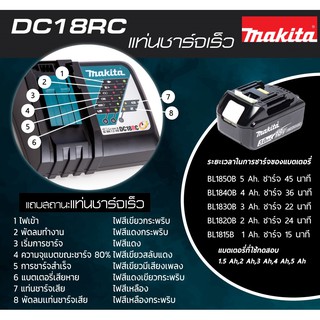 CHARGER DC18RC แท่นชาร์จ 18V