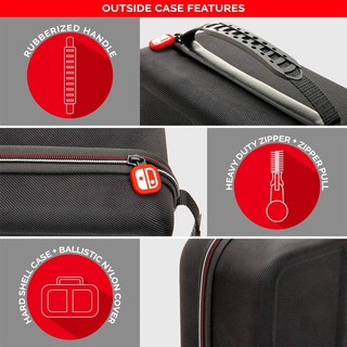 ภาพขนาดย่อของภาพหน้าปกสินค้าNintendo Game Traveler Deluxe System Case (กระเป๋า Nintendo Switch)(กระเป๋า switch)(กระเป๋า Traveller Switch) จากร้าน tigergames บน Shopee ภาพที่ 5