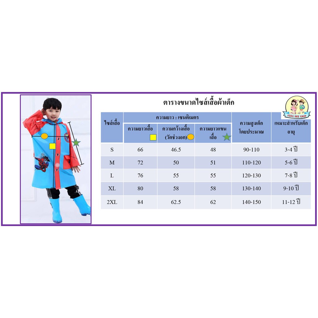 ภาพหน้าปกสินค้า(พร้อมส่งจากไทย )​ เสื้อกันฝนเด็ก 3-12 ขวบ พลาสติก PVC คุณภาพดี มีไซส์ S ถึง 2XL จากร้าน kidsdeeshop2021 บน Shopee