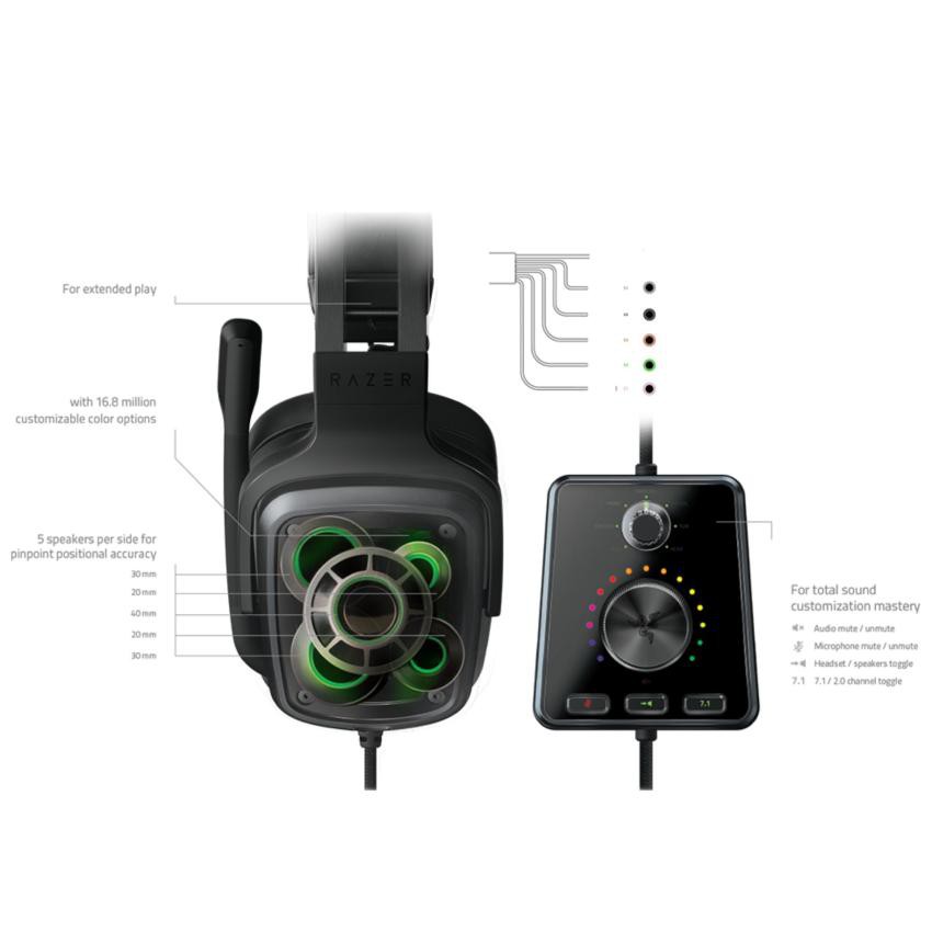 RAZER TIAMAT 7.1 V2 TRUE 7.1 SURROUND SOUND GAMING | Shopee Thailand