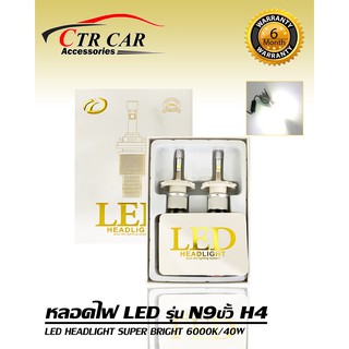 ไฟหน้าแอลอีดี LED ไฟหน้ารถยนต์ ไฟส่องสว่าง ไฟติดรถยนต์ หลอดไฟหน้า ขั้ว H4 H7 H11 หลอดไฟ