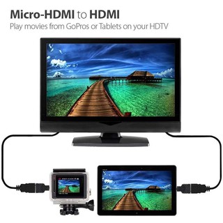 ภาพขนาดย่อของภาพหน้าปกสินค้าส่งเร็ว หัว HDMI Male to Female Extension Adapter Converter Mini Micro HDMI Cable Connector หัวแปลง HDMI to HDMI DM จากร้าน dm_deemark_so_good บน Shopee ภาพที่ 5