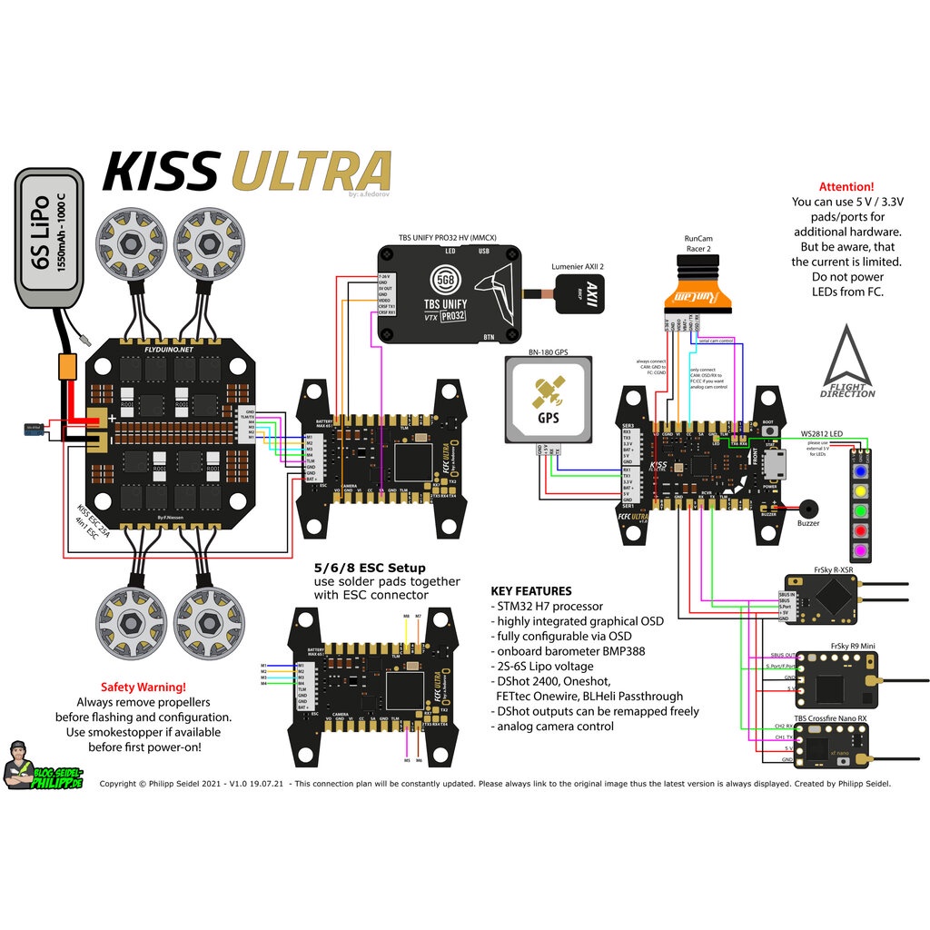 FC & STACK 30x30] KISS FCFC Ultra H7 V2 flight Control FC 30x30