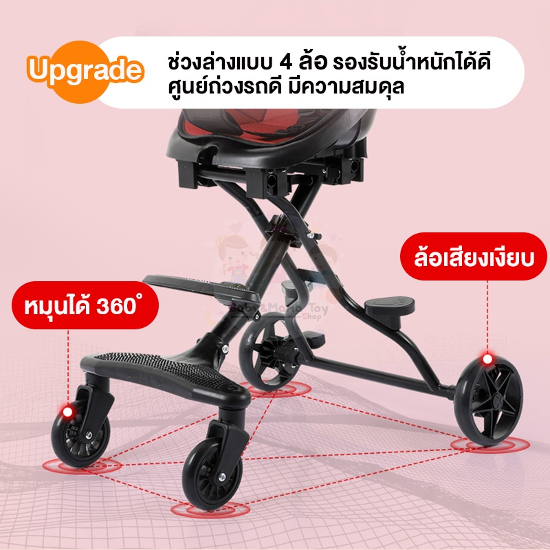 รถเข็น-2ทิศทาง-มีร่มโค้ง-เบาะโอบอุ้มสรีระ-baby-stroller-pm5