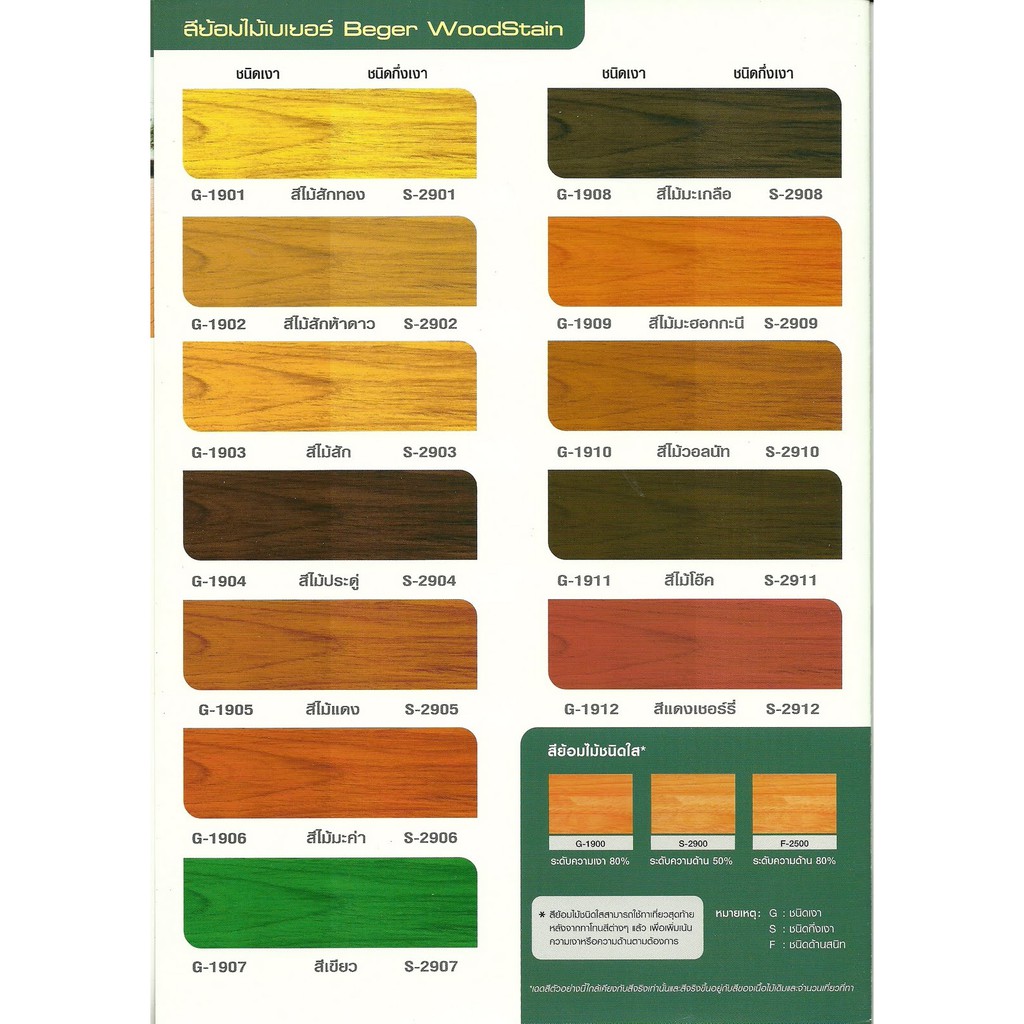 beger-woodstain-สีย้อมไม้เบเยอร์-ชนิดกึ่งเงา-s-2903-สีไม้สัก-เบเยอร์ปกป้องไม้จากทุกสภาวะอากาศ-ยืดหยุ่นตัวไม่แตกร้าว