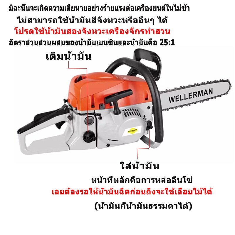 ขายดี-ขายสินค้าร้อน-โซ่เลื่อยยนต์-บาร์-20-เลื่อยโซ่ยนต์5แรง5800เลื่อยยนต์-เลื่อยโซ่ยนต์-เครื่องตัดไม้-เครื่องเลื่อยไ