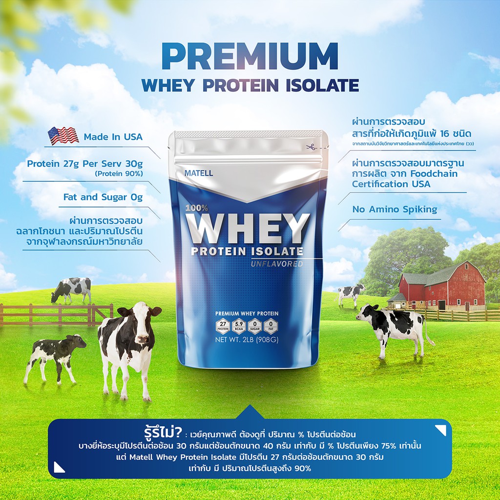 ภาพหน้าปกสินค้าMATELL Whey Protein Isolate เวย์ โปรตีน ไอโซเลท ขนาด Non Soy ซอย ลดไขมัน เพิ่มกล้ามเนื้อ ผสม Collagen จากร้าน matell บน Shopee