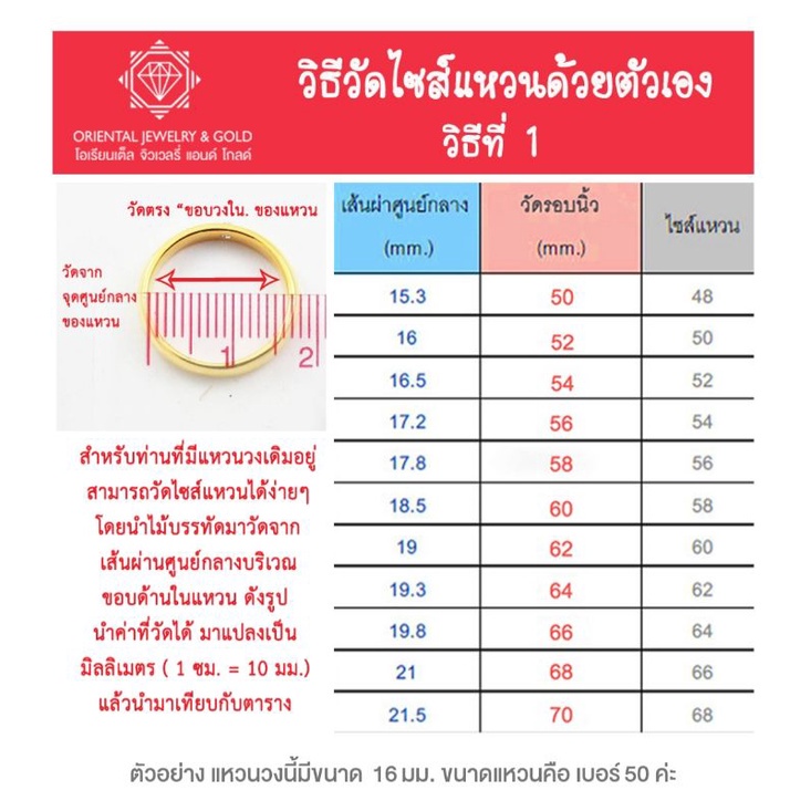 แหวนผู้ชาย-ทองปลอม-แหวนทำจากเหรียญพญาครุฑปี-พ-ศ-2517