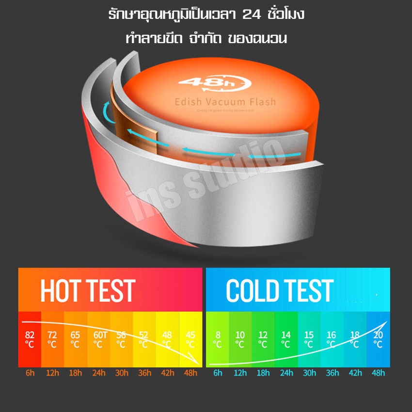 เหยือกน้ำสแตนเลส-กาน้ำร้อน-กาน้ำสเเตนเลส-กระติกน้ำร้อน-กาน้ำเก็บความร้อนกระติกน้ำร้อน