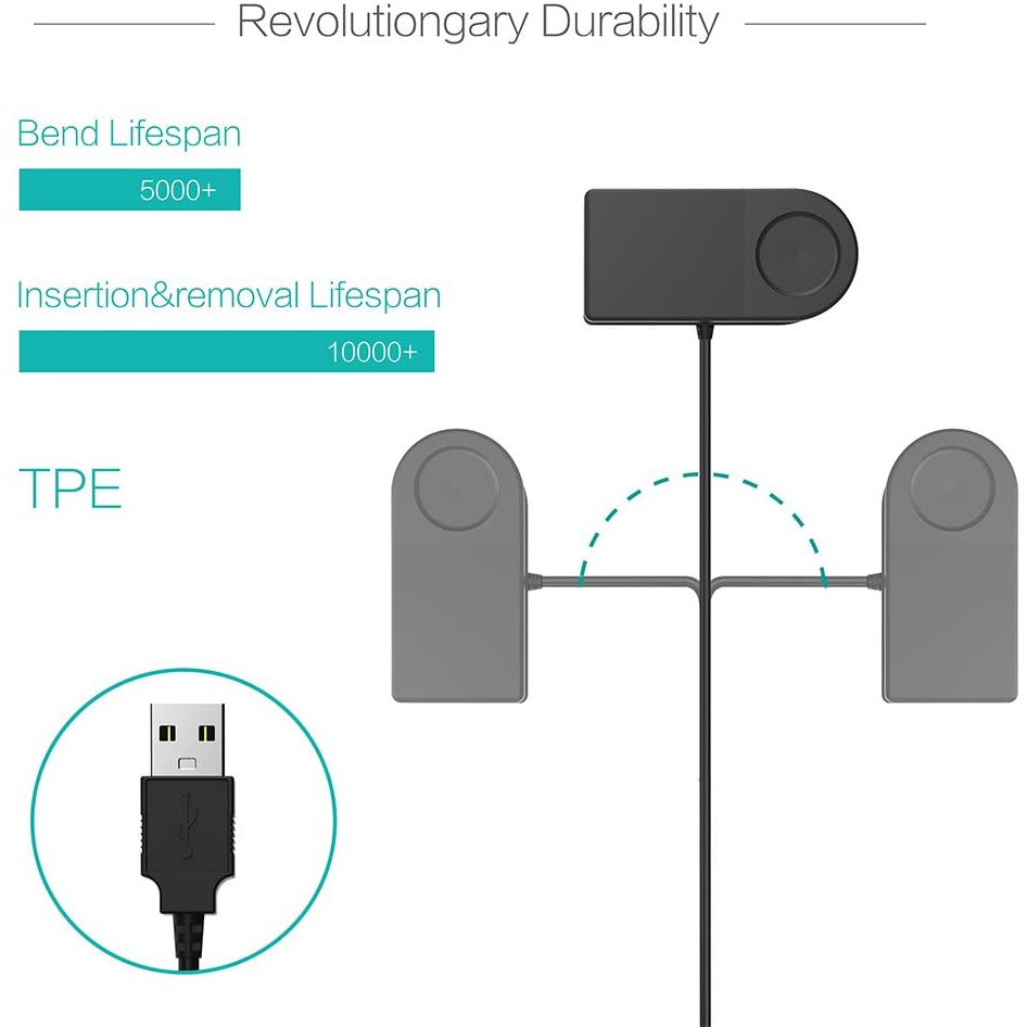 สายชาร์จ-charger-cable-data-for-garmin-forerunner-235-645-230-630-735xt-approach-s20-35-vivomove-hr