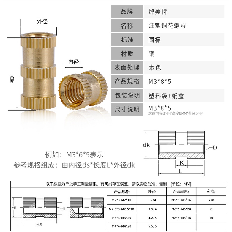 20-60-ชิ้นพอดี-m3-ทองแดง-knurled-อ่อนนุชทองแดงแทรกฉีดทองแดงอ่อนนุชทองแดงฝังฝาเกลียวทองแดงผ่าน-go-amp-no-gauge