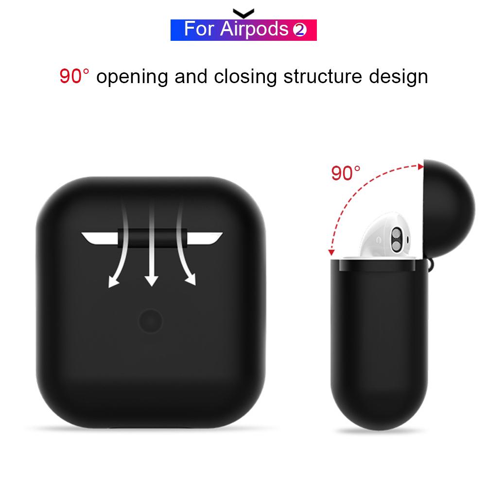 ภาพขนาดย่อของภาพหน้าปกสินค้าเคสหูฟังบลูทูธไร้สาย สำหรับ Apple Airpods 2 จากร้าน qianhai.th บน Shopee ภาพที่ 4