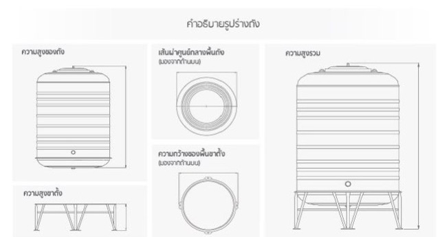 ถังเก็บน้ำ-สแตนเลส-ตรา-dmb-ลูกตราเพชร-ขนาด-350l-500l-750l-1000l-1250l-1500l-2000l-2500lและ3000l