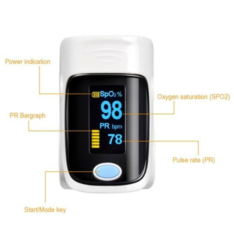 เครื่องวัดออกซิเจน-เครื่องวัดออกซิเจนในเลือด-ชีพจร-oximeter-เครื่องวัด-ออกซิเจน-ปลาย-นิ้วเครื่องวัดออกซิเจนปลายนิ้วjzk