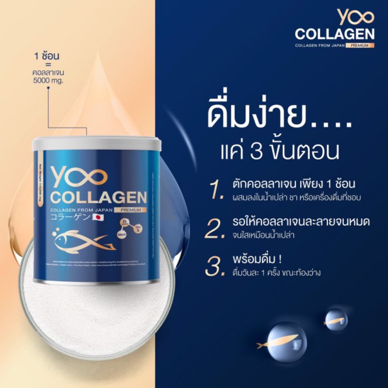 yoo-collagen-5-กระปุก-ของแถมเพียบ