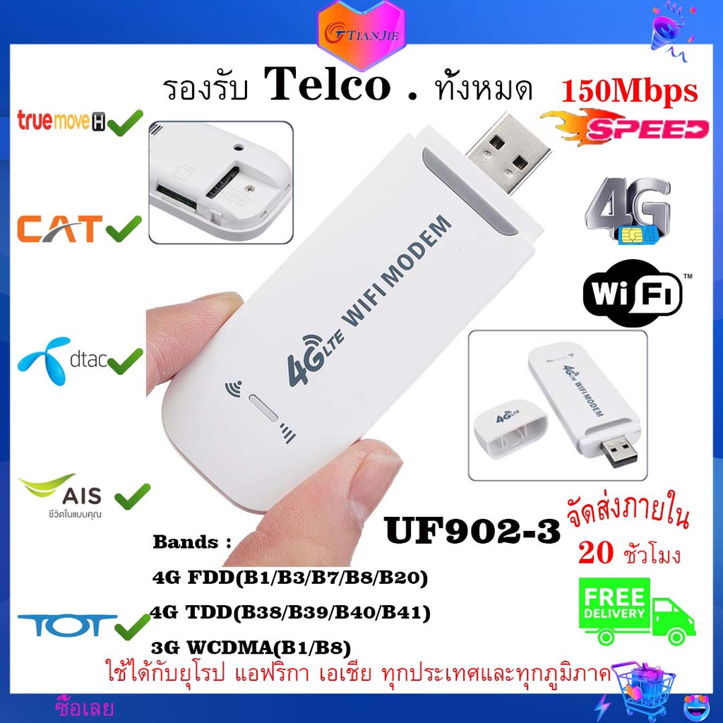 4G LTE FDD or 3G WCDMA UMTS USB Modem ( NO WIFI ) USB Dongle Stick Date ...