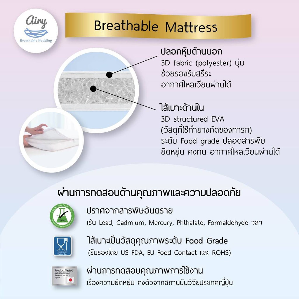 airy-แผ่นรองศรีษะทารก-หายใจผ่านได้-แพคคู่