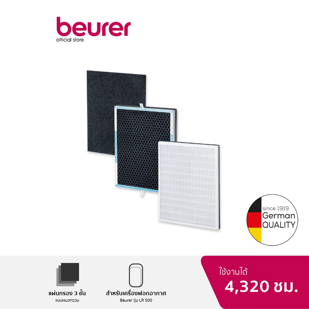 beurer-filter-for-air-purifier-lr-500-แผ่นกรองอากาศสำหรับเครื่องฟอกอากาศ-รุ่น-lr-500