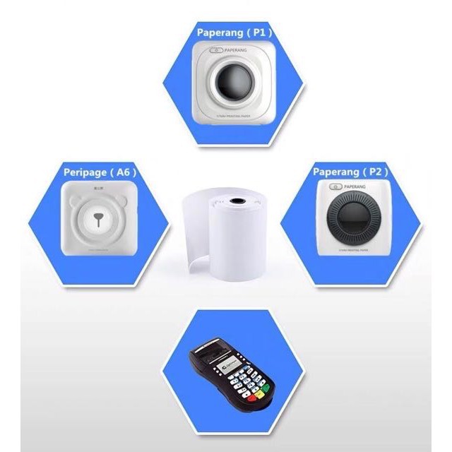 thermal-paper-57x38-50rolls-กระดาษความร้อน-กระดาษใบเสร็จ-สำหรับร้านธงฟ้าประชารัฐ