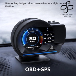 BEA™  Geyiren Smart Car Gauge HD Display Screen Nine Interface OBD Digital Device Instrument Display for Car