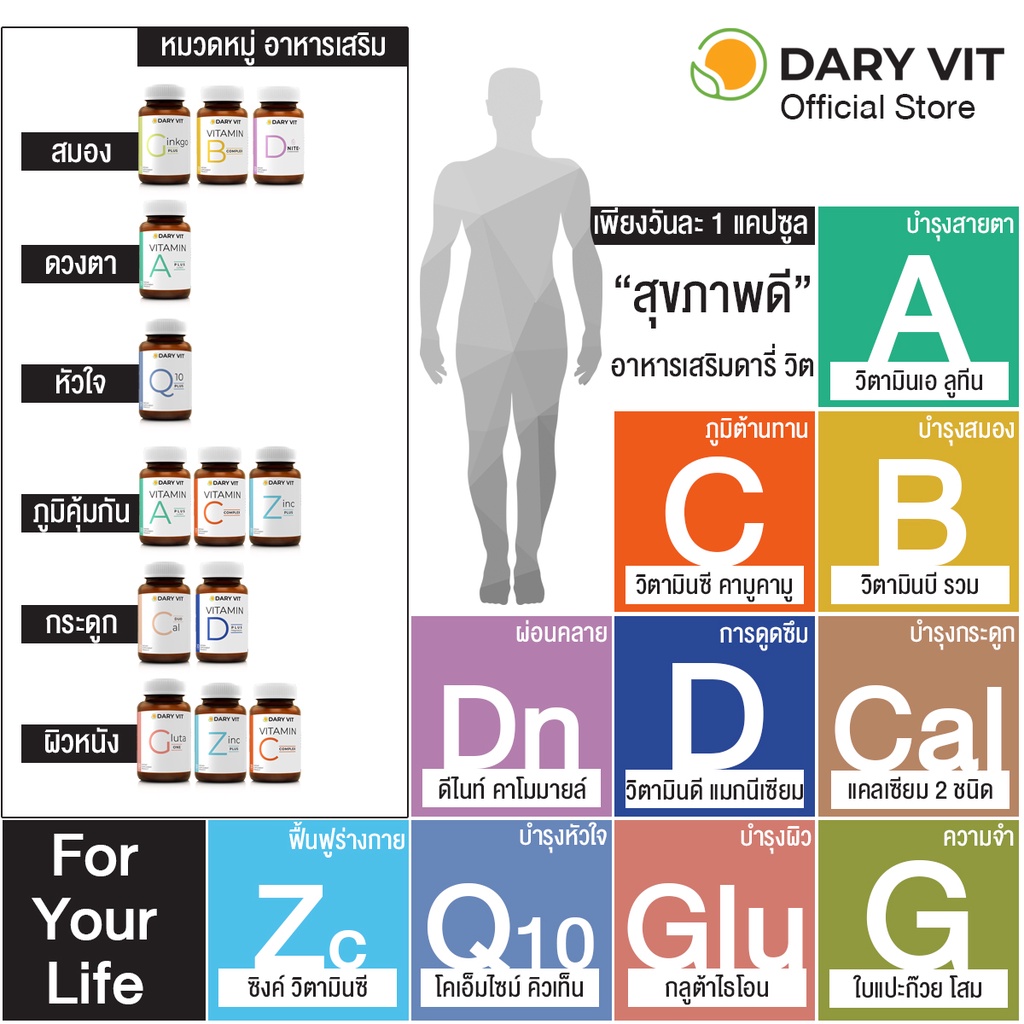 แพ็คคู่-2-กระปุก-เสริมภูมิคุ้มกันและบำรุงกระดูก-dary-vit-vitamin-c-complex-vitamin-d-plus-magnisium