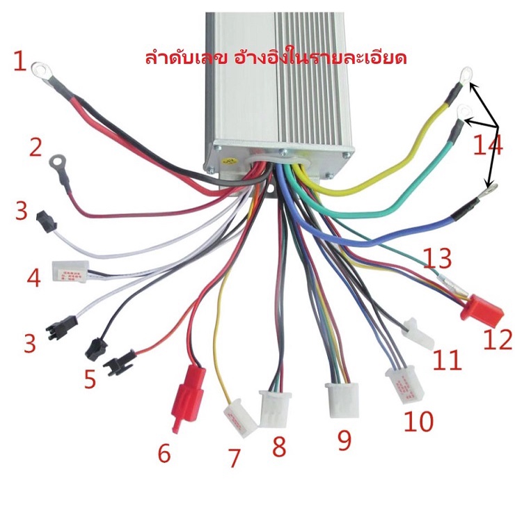 bldc-motor-controller-brushless-motor-driver-48-72v-1500w-iteams-กล่องควบคุม-hub-motor-e-bike-scooter-motor